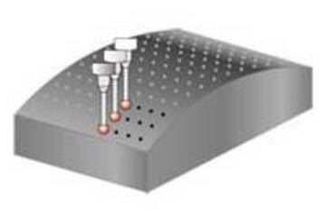 Materialoberflächen